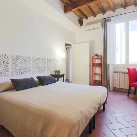 - Sant'orsola With View On The Market